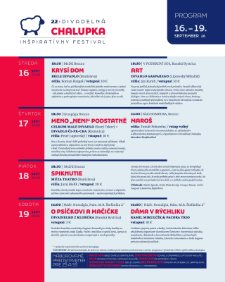 22. Divadelná Chalupka